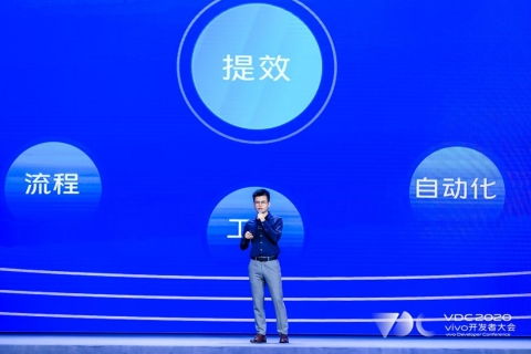 vivo開發者大會商業化分會場 構建優質營銷生態，釋放互聯網商品銷售新信號